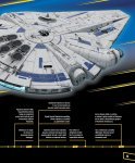 Solo: Star Wars Story: Oficiální průvodce (3)
